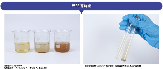 liposomal berberine hcl