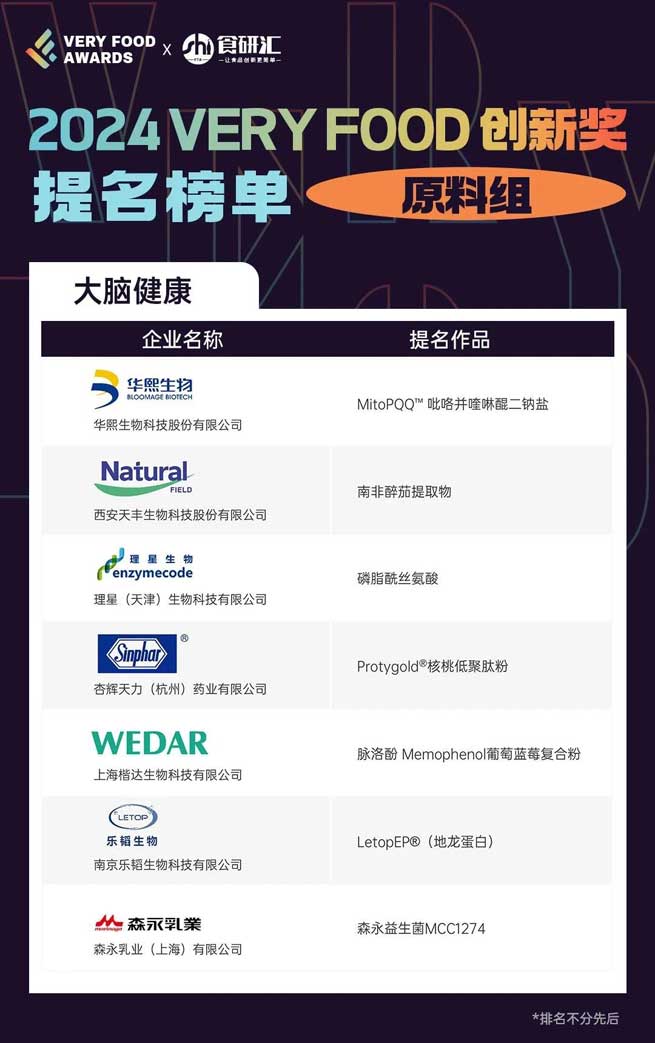 beta arbutin for skin 