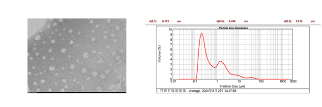 homy goat weed extract 